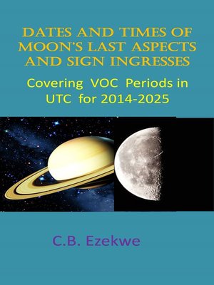 cover image of Dates and Times of Moon's Last Aspects and Sign Ingresses